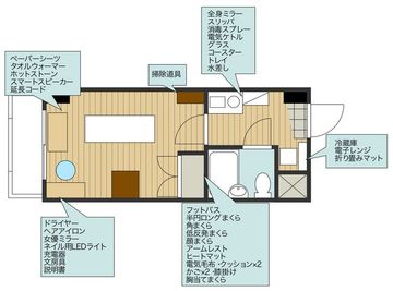 レンタルサロン　Ns Salon西荻窪店 新オープン❗️【西荻窪駅徒歩3分】完全個室のプライベートサロン✨の間取り図