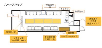 018_ナンナンGoburin【四ツ橋心斎橋】 【なんば/心斎橋】【8~14名様専用】の間取り図