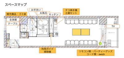 #アキGoburin 【秋葉原】【8~14名様専用】の間取り図