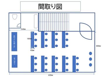 KS8 神田会議室 神田駅から徒歩2分!最大30名/会議室/セミナー/研修/懇親会等の間取り図