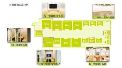 FEEEP新宿西口店 【新宿駅徒歩4分｜70名利用可】貸切/Wi-Fi/電源/モニターの間取り図