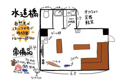 リノスペ水道橋 【15名以下プラン】リノスぺ水道橋 ゴミ捨て無料｜キッチン有の間取り図