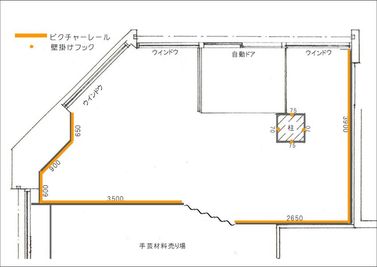 キヌヤギャラリースペース（手芸店きぬや内） キヌヤギャラリースペースの間取り図