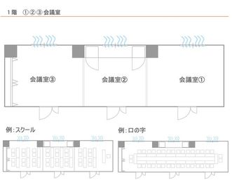 ホテルウィングインターナショナル名古屋 1階 会議室1+会議室2の間取り図