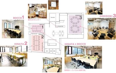 ONVO SALON URAWA HINATA room2の間取り図