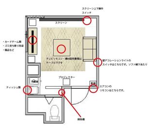 glisten新大久保 アイスペ新大久保１号店［45］の間取り図