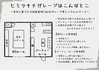 間取り図です
使い方はあなた次第！
こんなことしてもいいんかな？などあれは遠慮なくご質問ください！ - ヒミツキチガレージ　DIYレンタルスペース DIYレンタルスペース　ヒミツキチガレージの間取り図