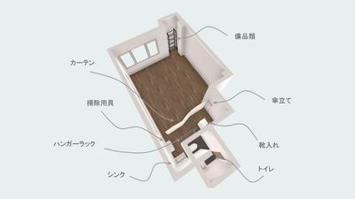 スタジオの間取り図（3Dイメージ） - 青砥ダンススタジオWell ダンスができるレンタルスタジオの間取り図