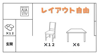 清潔で入室方法も簡単！初めての方にもオススメです。 - 天王寺駅スグ会議室コロコロの間取り図