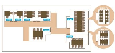 MYオフィス/ワークスペース/新宿東口会議室 107号室の間取り図