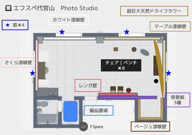 【エフスペ代官山　Photo Studio】撮影機材全て無料 【代官山3分】撮影機材無料｜エフスペ代官山PhotoStudioの間取り図