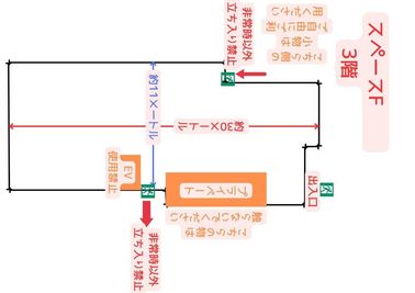 FC    SPACE スペースFの間取り図