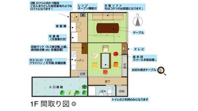 プライベート感満載な路地奥の一軒家です☺︎ 2Fはロフトになります✨ - 蝶屋 設備豊富 キッチン付古民家一棟貸しの間取り図