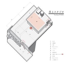 屋上スタジオは３階層になっています。(４Fバルコニー、５Fバルコニー、５F屋上) - 屋上スタジオレンタル【えこてん】 屋上撮影スタジオ、ロケ地の間取り図