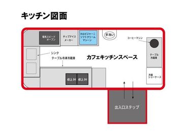 キッチンカー設備図です - パーティスペース・レンタルキッチン　cafe96base　八尾 パーティスペース・レンタルキッチン　cafe96baseの間取り図