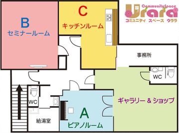 コミュニティスペースUrara　福岡・春日原 キッチンルームの間取り図