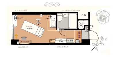 《ココ.ベース》C 《＆CoCo》ココベースが運営するレンタルサロンの間取り図