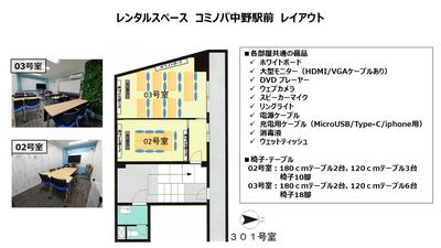 中野 03号室の間取り図