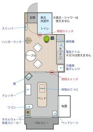 間取り図です - レンタルサロンNATURA(ナチュラ)千種店の間取り図