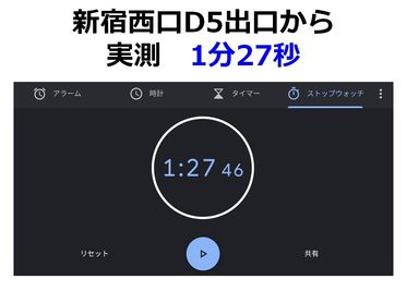 ふれあい貸し会議室 新宿オークプラザ ふれあい貸し会議室 新宿No20の室内の写真