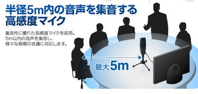 アイコンスペース 名古屋 「ココノエ」貸し会議室の設備の写真