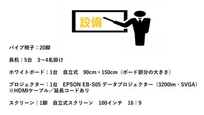 変なホテル関西空港　会議室 会議室の設備の写真