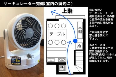 AKIBA@SAY5 多目的スペース、レンタルスタジオの設備の写真