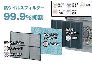 ウイルス対策しております。 - TSUBAKI船橋 TSUBAKI船橋スペースの設備の写真