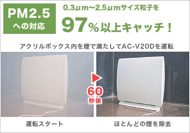 国産高機能空気清浄機を常時ONにしております。 - TSUBAKI船橋 TSUBAKI船橋スペースの設備の写真