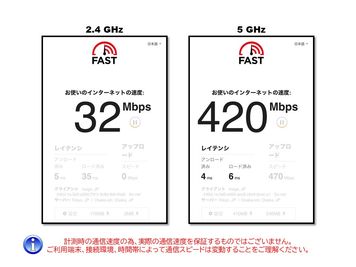 新千葉プラザマンション ＜俺の会議室｜新千葉＞の設備の写真