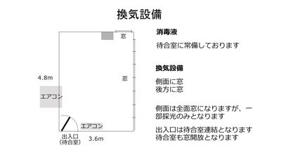 名駅セミナーオフィス（ＡＢ） 会議室ルームＢの室内の写真