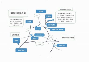 案内図 - 閑馬の風 光と風の中　昭和レトロの空間　かんまの風の入口の写真