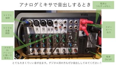 アナログミキサーは爆音が良い音で出て気持ちいです。AG06→アナログ→スピーカーにも配線できます - ソフィア百花園 音楽・収録・作業・配信　ソロ専用秘密基地スタジオ！の室内の写真