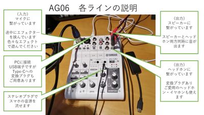 AG06の簡単なご説明です
DAWソフトの入ったパソコンはお貸しできないのでお持ちください。 - ソフィア百花園 音楽・収録・作業・配信　ソロ専用秘密基地スタジオ！の室内の写真