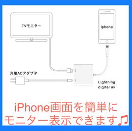 iPhone、iPad画面をモニターにミラーリングできます。 - レンタルスタジオプラス２号店 撮影スタジオプラス西中島2号店の設備の写真