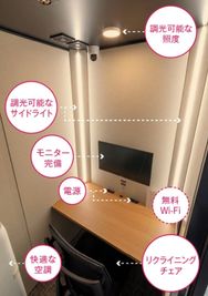 H¹TBOX【羽田空港第1ターミナル出発ロビー北ウイング中央】（サテライト型シェアオフィス） ROOM 02の室内の写真