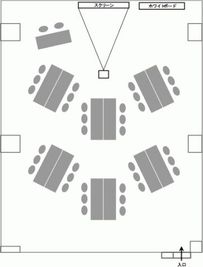 島型レイアウト - 貸会議室 オフィス東京 L4会議室の室内の写真