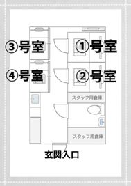 フォーカスオン高槻駅前店〈完全個室多目的ボックス〉 【フォーカスオン高槻駅前②号室】高槻駅徒歩1分すぐ　完全個室の室内の写真