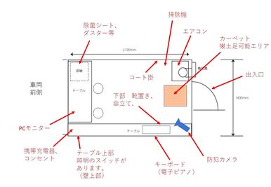 車内の簡易レイアウト図です。 - 【オフィスカー】西武多摩川線　多磨駅東口・空地 オフィスカー【西武多摩川線　多磨駅東口・空地】の室内の写真