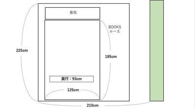 BOOKSルーエ 吉祥寺駅2分！人気の商店街軒先スペース【BOOKSルーエ】の室内の写真