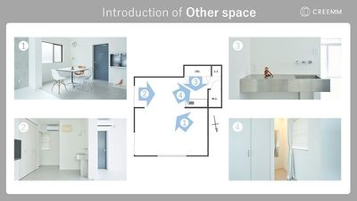 室内イメージMAP - studio CREEMM 撮影機材完備のDesigner's studio CREEMMの室内の写真