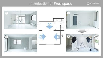 室内イメージMAP - studio CREEMM 撮影機材完備のDesigner's studio CREEMMの室内の写真