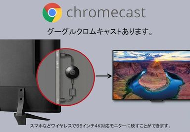 グーグルクロムキャストをモニターに常設しています。 - 何でも使える！すえきちルーム八丁堀 八丁堀駅A1、B3出口より徒歩１分の多目的スペースの室内の写真