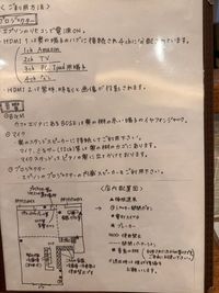 音響等の説明と簡単な間取り図 - カフェ&スペース マルシン 貸し切り　イベントスペースの室内の写真