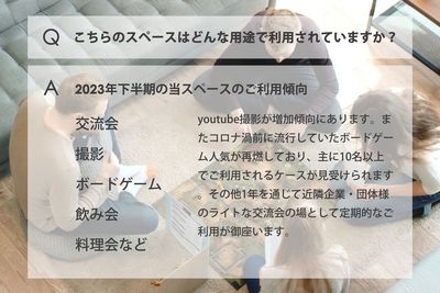 Q.どんな用途で利用されていますか？ A.交流会、撮影、ボードゲーム、飲み会、料理会など - CASA代々木 飲み会･レンタルスペースのその他の写真