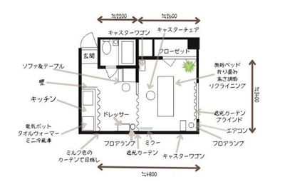 新大久保３分レンタルサロン‧✦‧完全個室型サロン 💎１時間から可能💎新大久保個室レンタルサロンシュシュ‧✦‧の室内の写真