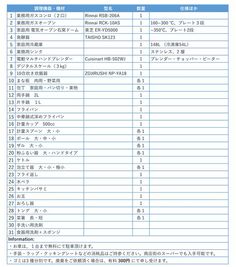 キッチン設備一覧 - 左近山アトリエ131110の設備の写真