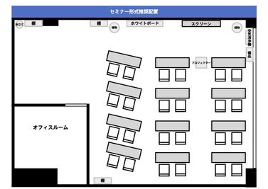 セミナー推奨配置 - ミラプロセミナールームの室内の写真