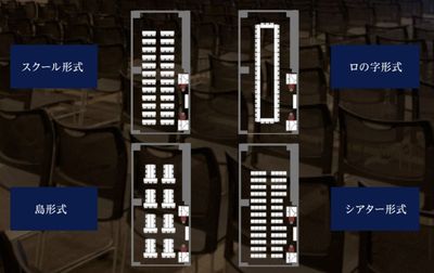 ふれあい貸し会議室 水道橋帝都 ふれあい貸し会議室 水道橋room1 リロの会議室の室内の写真