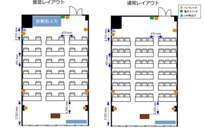 ふれあい貸し会議室 飯田橋新陽 ふれあい貸し会議室 飯田橋C リロの会議室の室内の写真